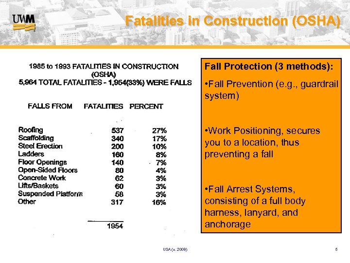 Fatalities in Construction (OSHA) Fall Protection (3 methods): • Fall Prevention (e. g. ,