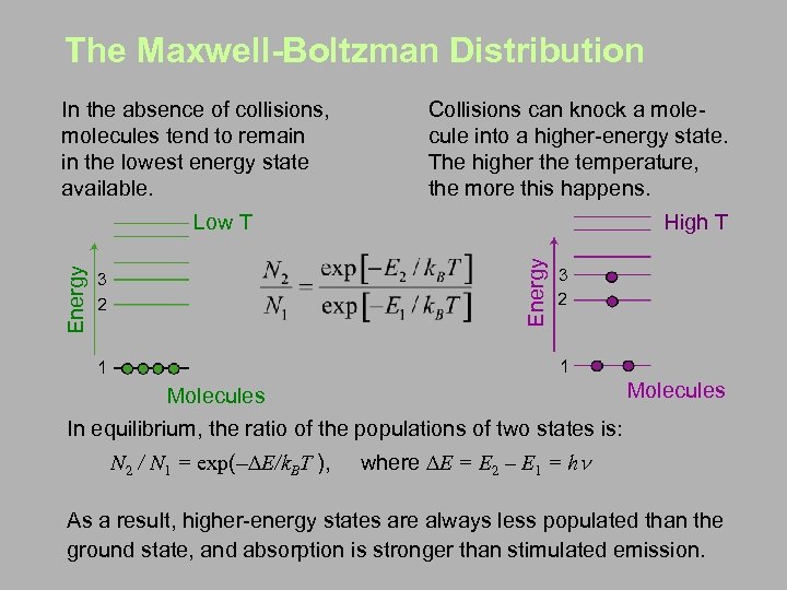 The Maxwell-Boltzman Distribution In the absence of collisions, molecules tend to remain in the