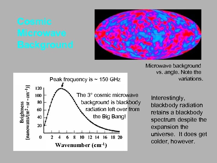 Cosmic Microwave Background Peak frequency is ~ 150 GHz The 3° cosmic microwave background