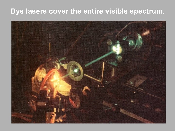 Dye lasers cover the entire visible spectrum. 