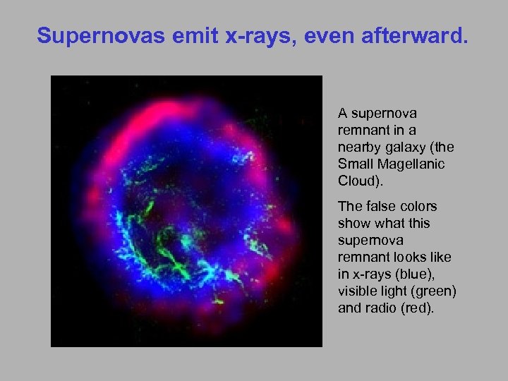 Supernovas emit x-rays, even afterward. A supernova remnant in a nearby galaxy (the Small