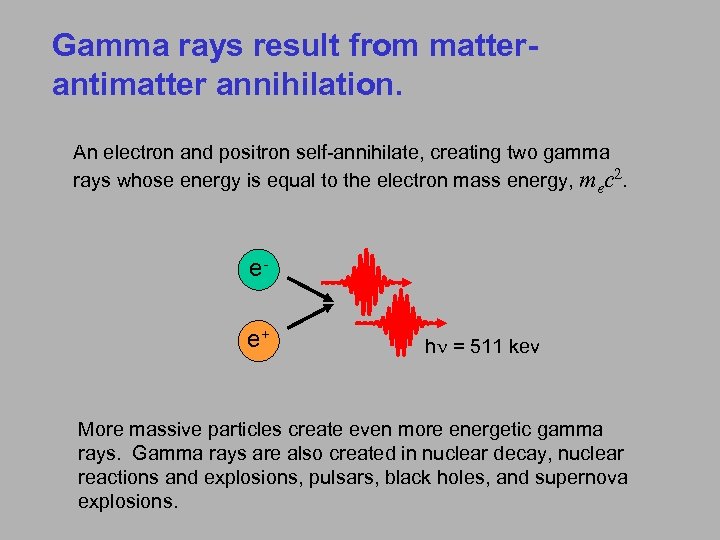 Gamma rays result from matterantimatter annihilation. An electron and positron self-annihilate, creating two gamma