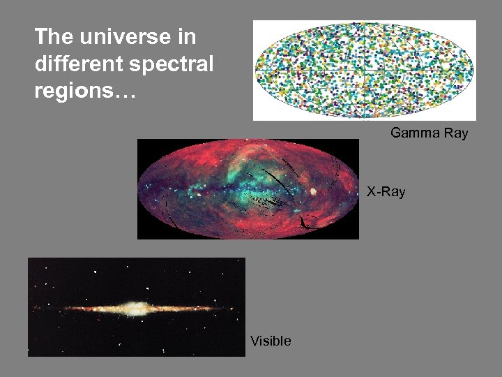 The universe in different spectral regions… Gamma Ray X-Ray Visible 