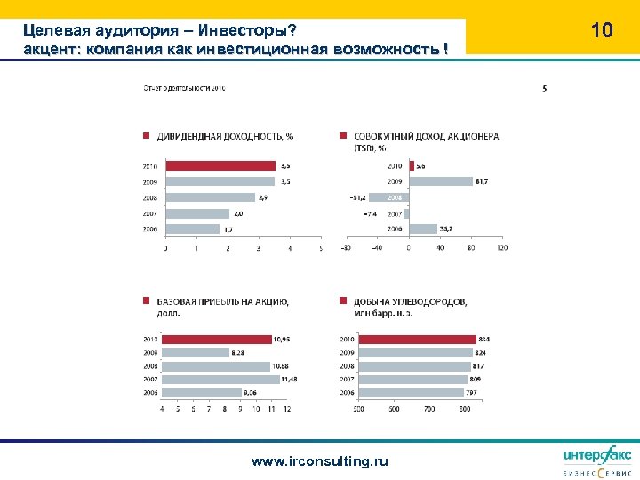 Целевая аудитория – Инвесторы? акцент: компания как инвестиционная возможность ! www. irconsulting. ru 10