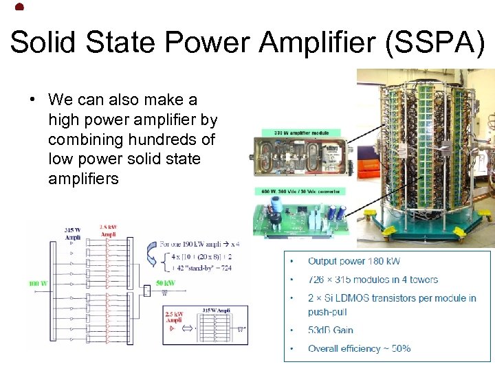 Solid State Power Amplifier (SSPA) • We can also make a high power amplifier