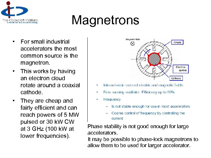 Magnetrons • For small industrial accelerators the most common source is the magnetron. •