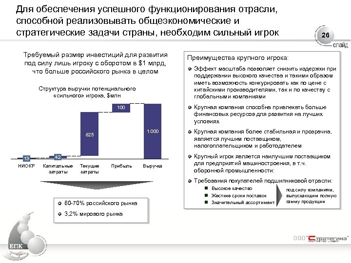 Для обеспечения успешного функционирования отрасли, способной реализовывать общеэкономические и стратегические задачи страны, необходим сильный