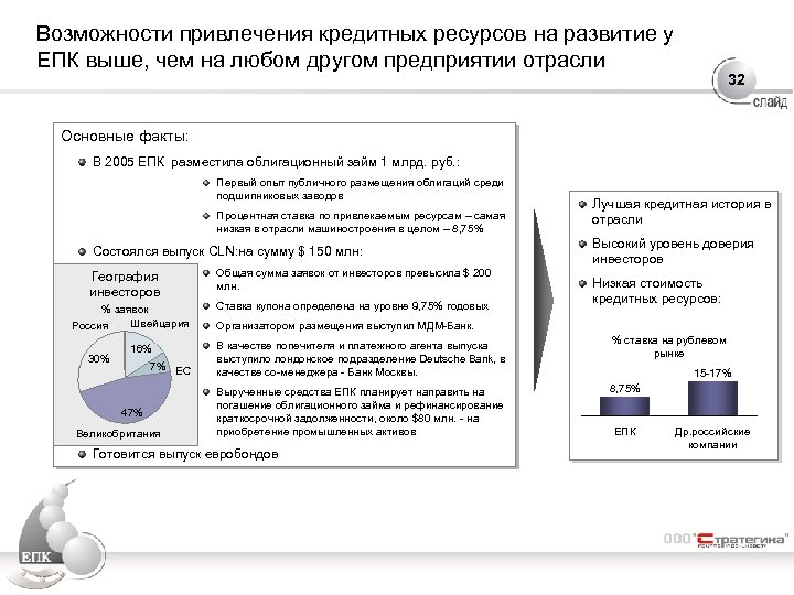 Возможности привлечения кредитных ресурсов на развитие у ЕПК выше, чем на любом другом предприятии
