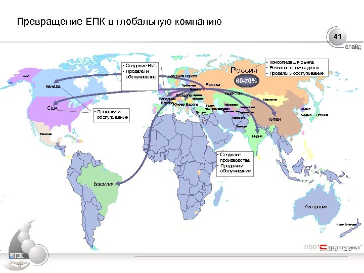 Превращение ЕПК в глобальную компанию 41 • Создание НИЦ • Продажи и обслуживание США