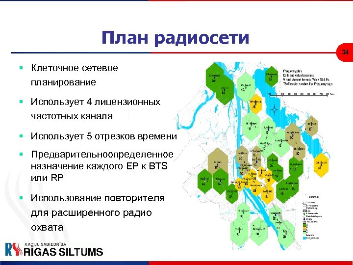 План радиосети 34 § Клеточное сетевое планирование § Использует 4 лицензионных частотных канала §