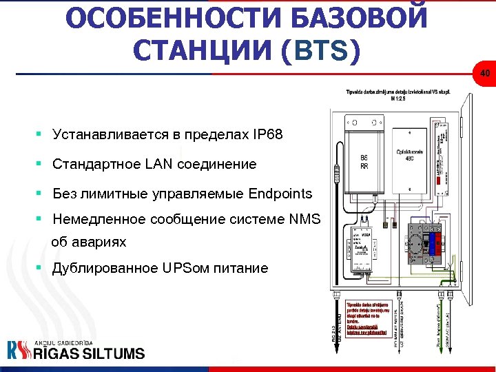 ОСОБЕННОСТИ БАЗОВОЙ СТАНЦИИ (BTS) 40 § Устанавливается в пределах IP 68 § Стандартное LAN