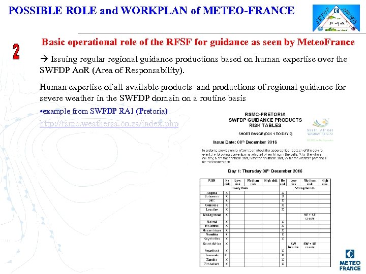 POSSIBLE ROLE and WORKPLAN of METEO-FRANCE Basic operational role of the RFSF for guidance