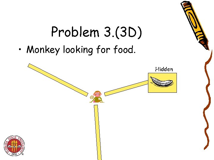 Problem 3. (3 D) • Monkey looking for food. Hidden 
