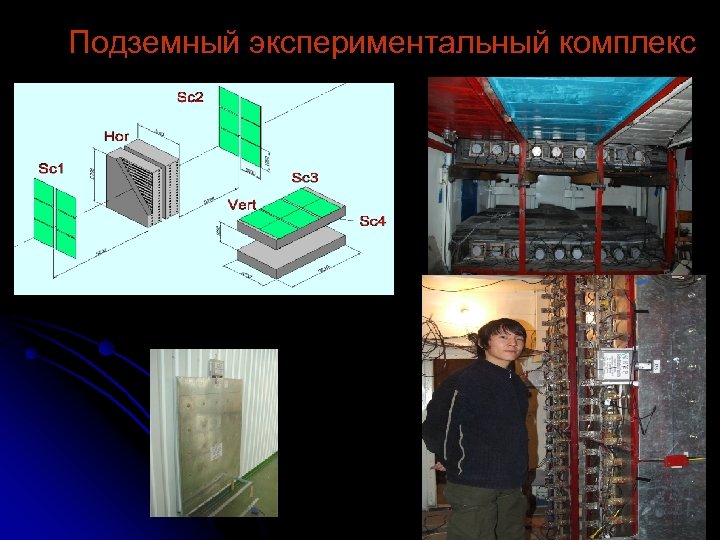 Подземный экспериментальный комплекс 