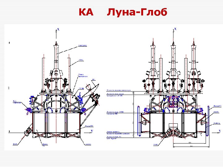КА Луна-Глоб 