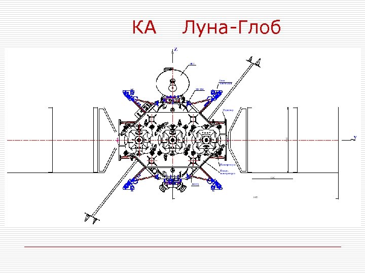 КА Луна-Глоб 