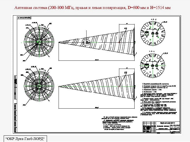 Антенная система (200 -800 МГц, правая и левая поляризация, D=600 мм и Н=1514 мм