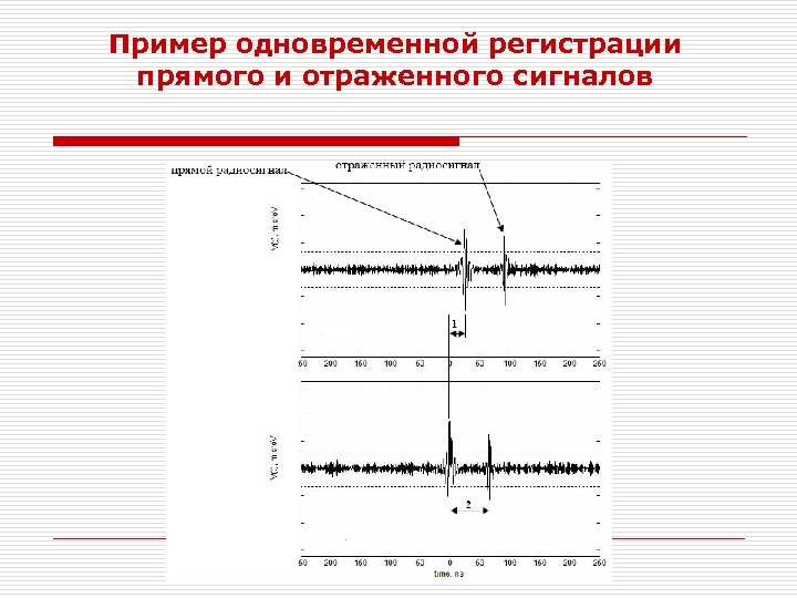 Пример одновременной регистрации прямого и отраженного сигналов 