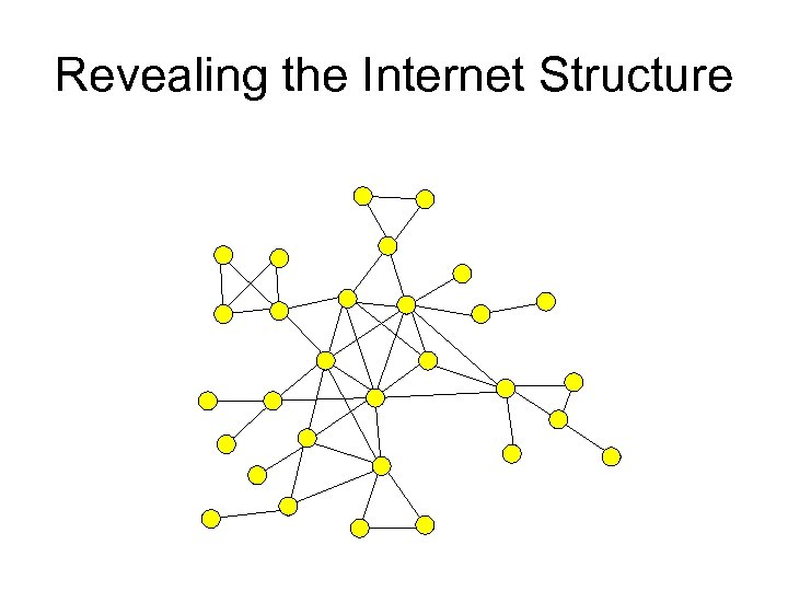 Revealing the Internet Structure 