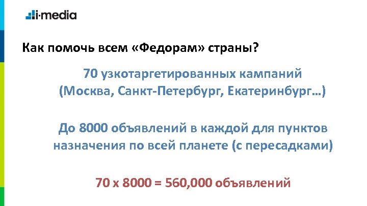 Как помочь всем «Федорам» страны? 70 узкотаргетированных кампаний (Москва, Санкт-Петербург, Екатеринбург…) До 8000 объявлений