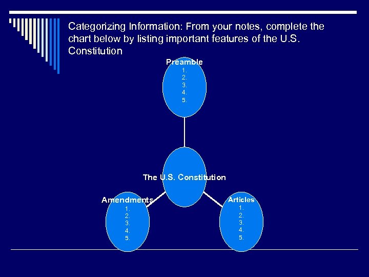 Categorizing Information: From your notes, complete the chart below by listing important features of