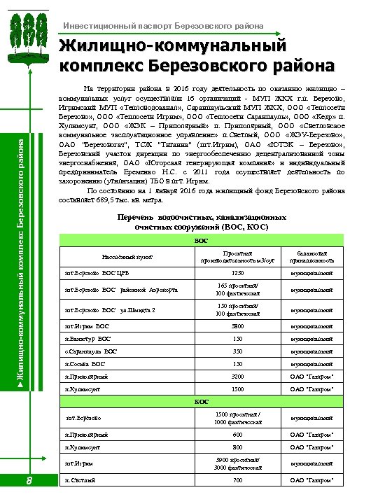 Инвестиционный паспорт Березовского района Жилищно-коммунальный комплекс Березовского района ►Жилищно-коммунальный комплекс Березовского района На территории