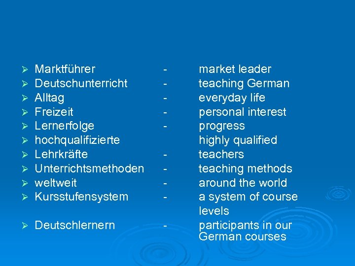 Marktführer - Deutschunterricht - Alltag - Freizeit - Lernerfolge hochqualifizierte Lehrkräfte - Unterrichtsmethoden -