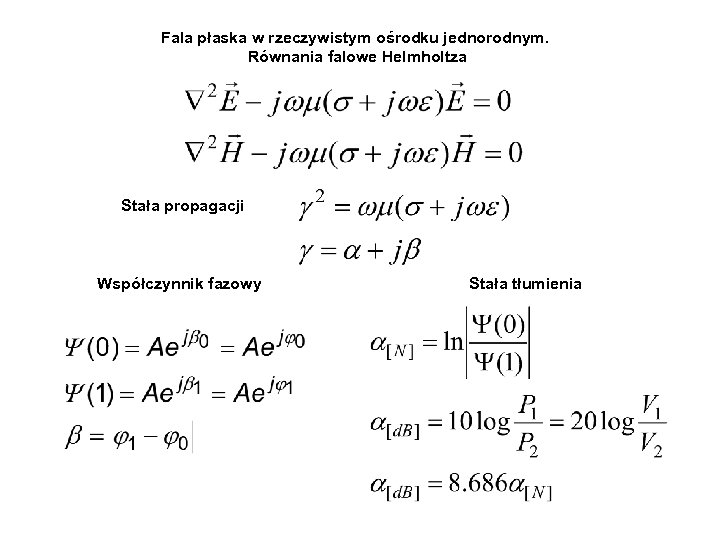 Fala płaska w rzeczywistym ośrodku jednorodnym. Równania falowe Helmholtza Stała propagacji Współczynnik fazowy Stała