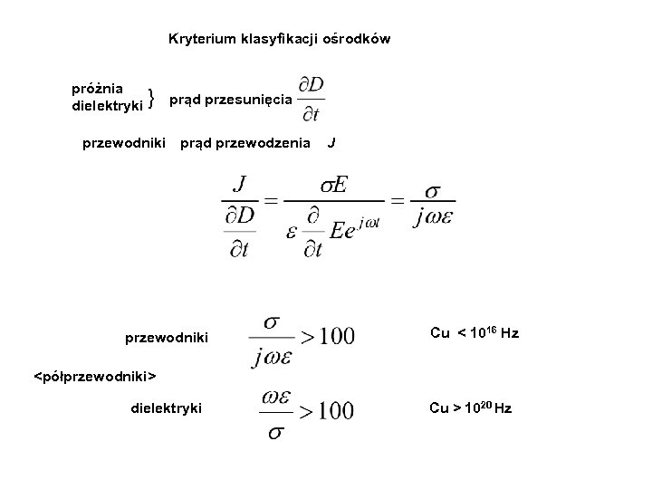 Kryterium klasyfikacji ośrodków próżnia dielektryki } prąd przesunięcia przewodniki prąd przewodzenia przewodniki J Cu