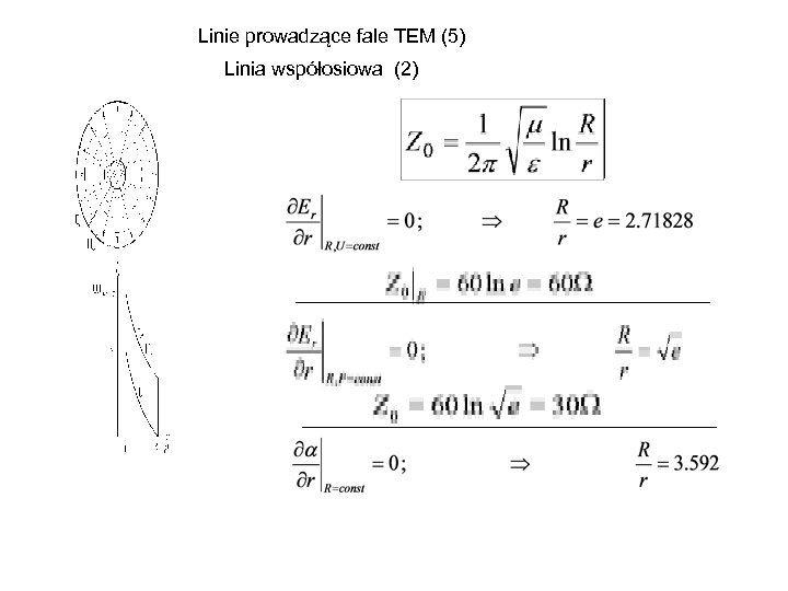 Linie prowadzące fale TEM (5) Linia współosiowa (2) 