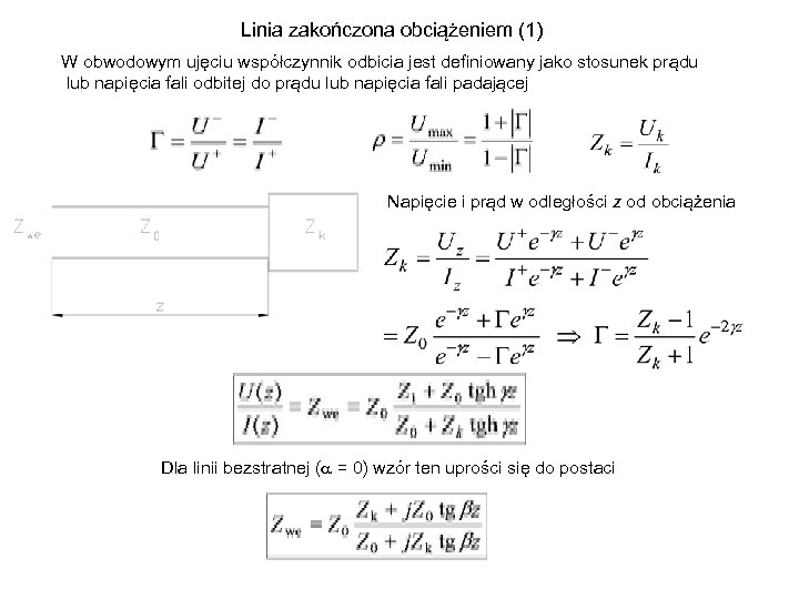 Linia zakończona obciążeniem (1) W obwodowym ujęciu współczynnik odbicia jest definiowany jako stosunek prądu