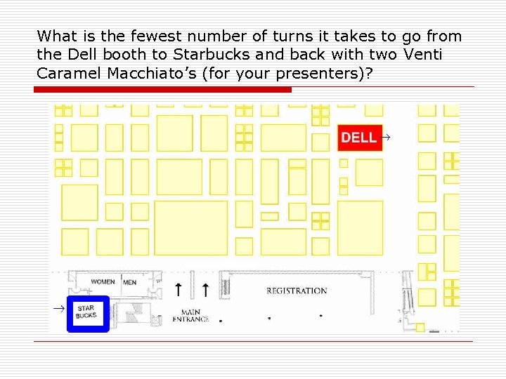 What is the fewest number of turns it takes to go from the Dell