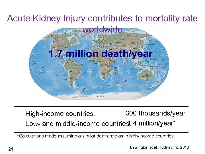 Acute Kidney Injury contributes to mortality rate worldwide 1. 7 million death/year 300 thousands/year