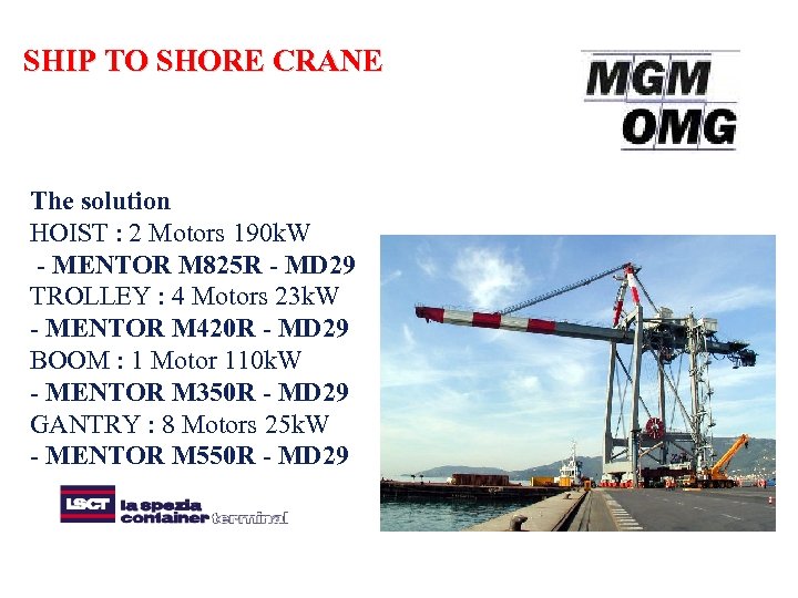 SHIP TO SHORE CRANE The solution HOIST : 2 Motors 190 k. W -