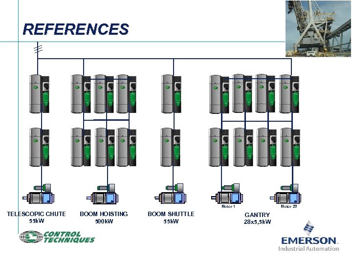 REFERENCES Motor 1 TELESCOPIC CHUTE 55 k. W BOOM HOISTING 500 k. W BOOM