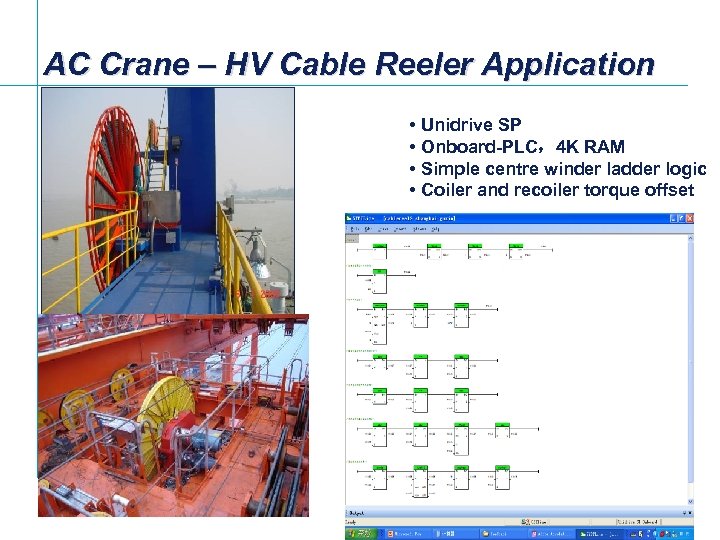 AC Crane – HV Cable Reeler Application • Unidrive SP • Onboard-PLC，4 K RAM