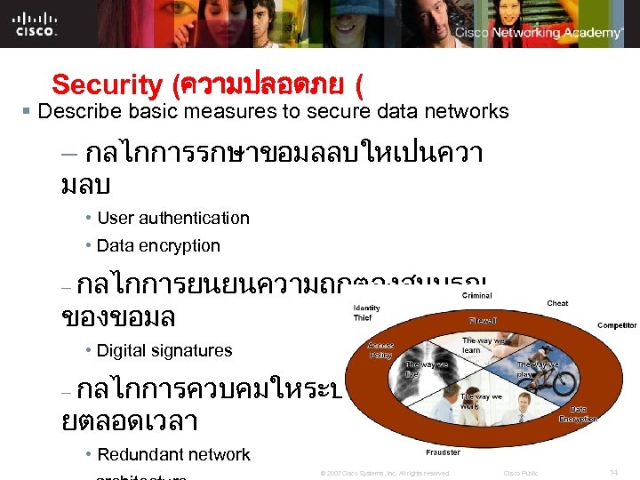 Security (ความปลอดภย ( § Describe basic measures to secure data networks – กลไกการรกษาขอมลลบใหเปนควา มลบ