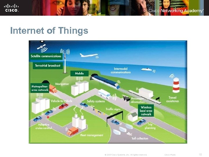 Internet of Things © 2007 Cisco Systems, Inc. All rights reserved. Cisco Public 15