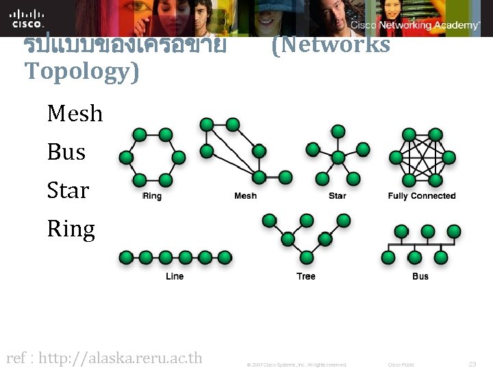 รปแบบของเครอขาย Topology) (Networks Mesh Bus Star Ring ref : http: //alaska. reru. ac. th