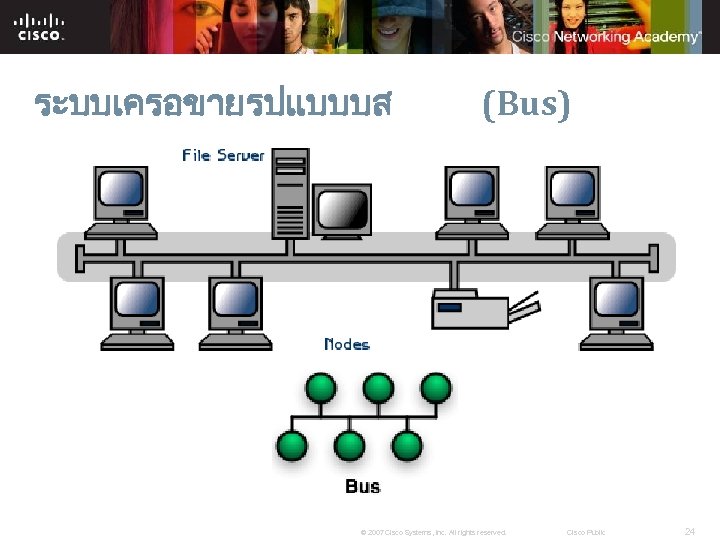ระบบเครอขายรปแบบบส (Bus) © 2007 Cisco Systems, Inc. All rights reserved. Cisco Public 24 