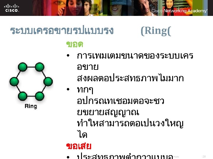 ระบบเครอขายรปแบบรง (Ring( ขอด • การเพมเตมขนาดของระบบเคร อขาย สงผลตอประสทธภาพไมมาก • ทกๆ อปกรณทเชอมตอจะชว ยขยายสญญาณ ทำใหสามารถตอเปนวงใหญ ได ขอเสย