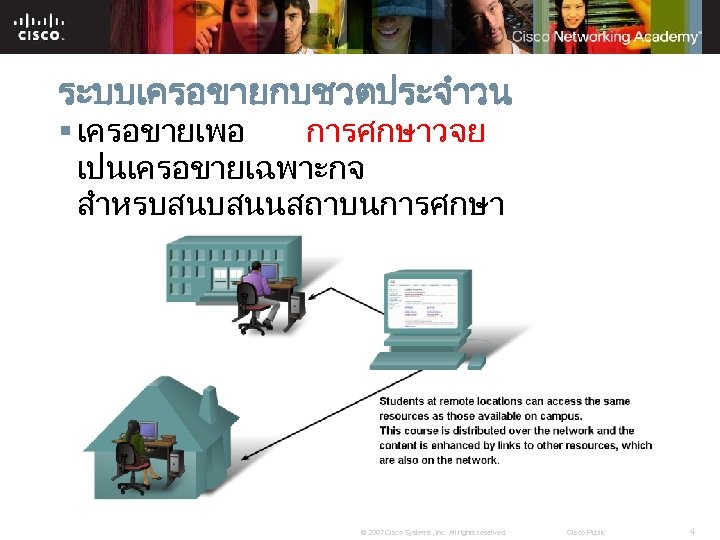 ระบบเครอขายกบชวตประจำวน § เครอขายเพอ การศกษาวจย เปนเครอขายเฉพาะกจ สำหรบสนบสนนสถาบนการศกษา ดำเนนกจกรรมการเรยนการสอนและการว จย เชอมตอไปยงสถาบนการศกษาทวโลก [1] © 2007 Cisco Systems,