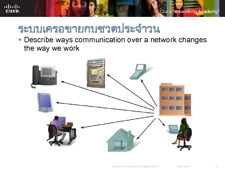 ระบบเครอขายกบชวตประจำวน § Describe ways communication over a network changes the way we work ©