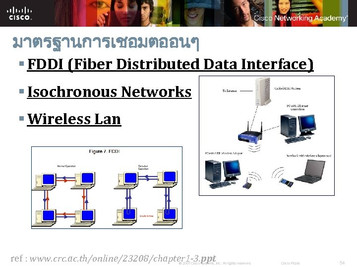 มาตรฐานการเชอมตออนๆ § FDDI (Fiber Distributed Data Interface) § Isochronous Networks § Wireless Lan ref