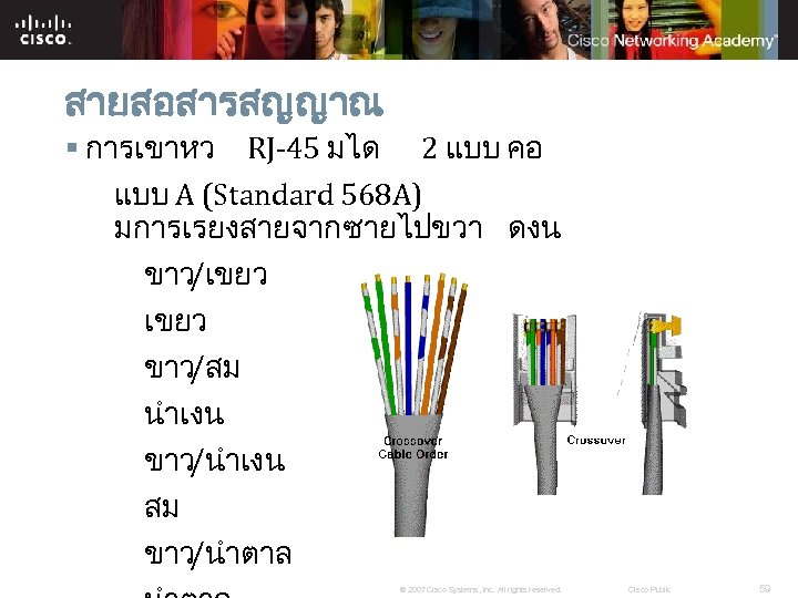 สายสอสารสญญาณ § การเขาหว RJ-45 มได 2 แบบ คอ แบบ A (Standard 568 A) มการเรยงสายจากซายไปขวา
