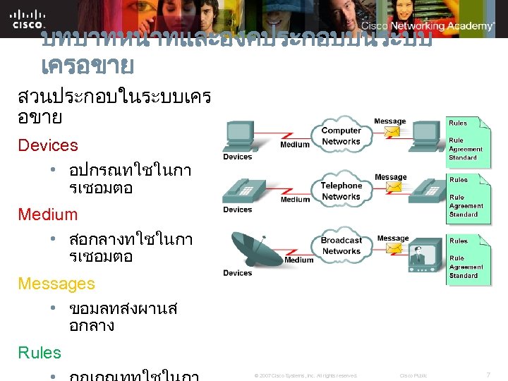 บทบาทหนาทและองคประกอบบนระบบ เครอขาย สวนประกอบในระบบเคร อขาย Devices • อปกรณทใชในกา รเชอมตอ Medium • สอกลางทใชในกา รเชอมตอ Messages •