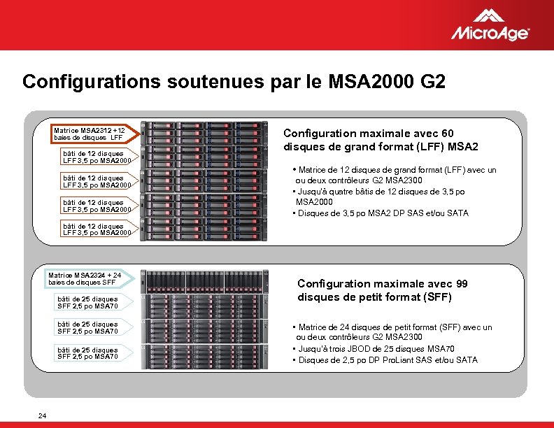 Configurations soutenues par le MSA 2000 G 2 Matrice MSA 2312 +12 baies de