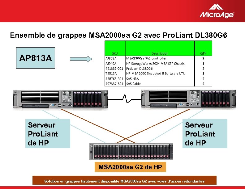 Ensemble de grappes MSA 2000 sa G 2 avec Pro. Liant DL 380 G