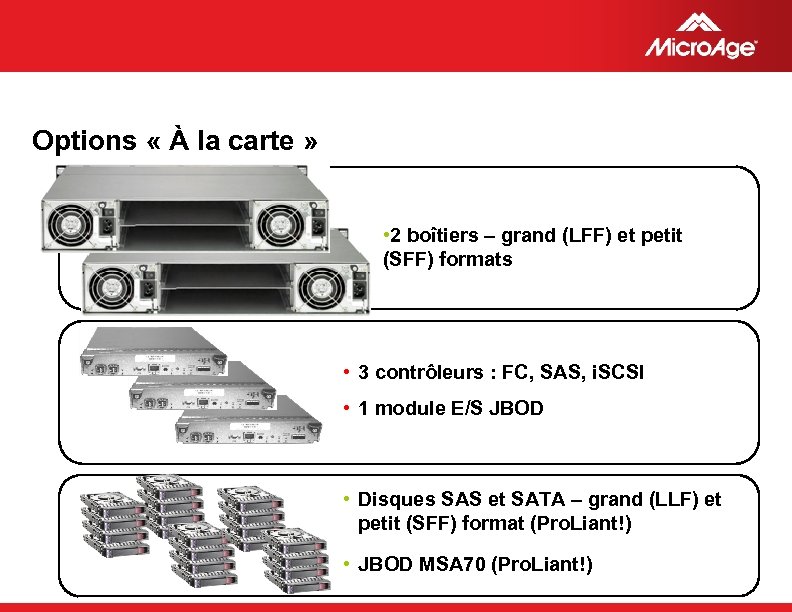 Options « À la carte » • 2 boîtiers – grand (LFF) et petit