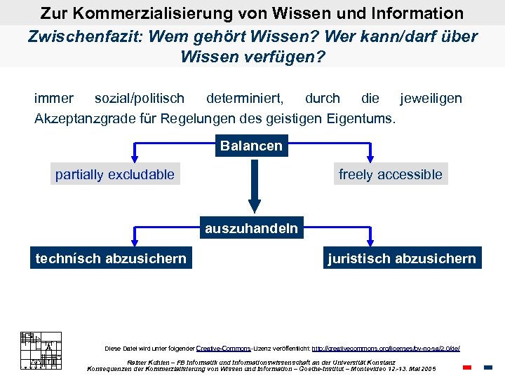 Zur Kommerzialisierung von Wissen und Information Zwischenfazit: Wem gehört Wissen? Wer kann/darf über Wissen